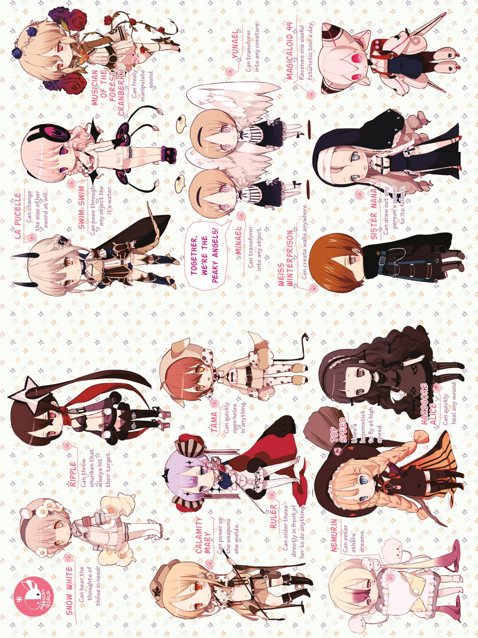 Иллюстрация из тома 1